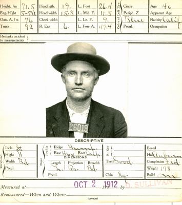 Good Magazine interview with Food Industry Mug Shots collector Lou Jacobs